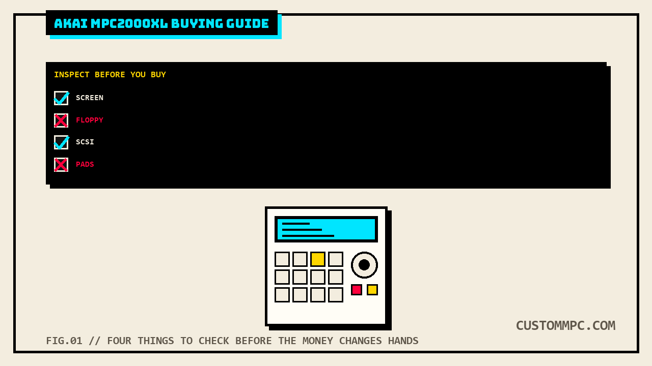 Flat illustration of an MPC2000XL style unit with a checklist panel above it marking the floppy drive, SCSI port, battery, and pads for inspection
