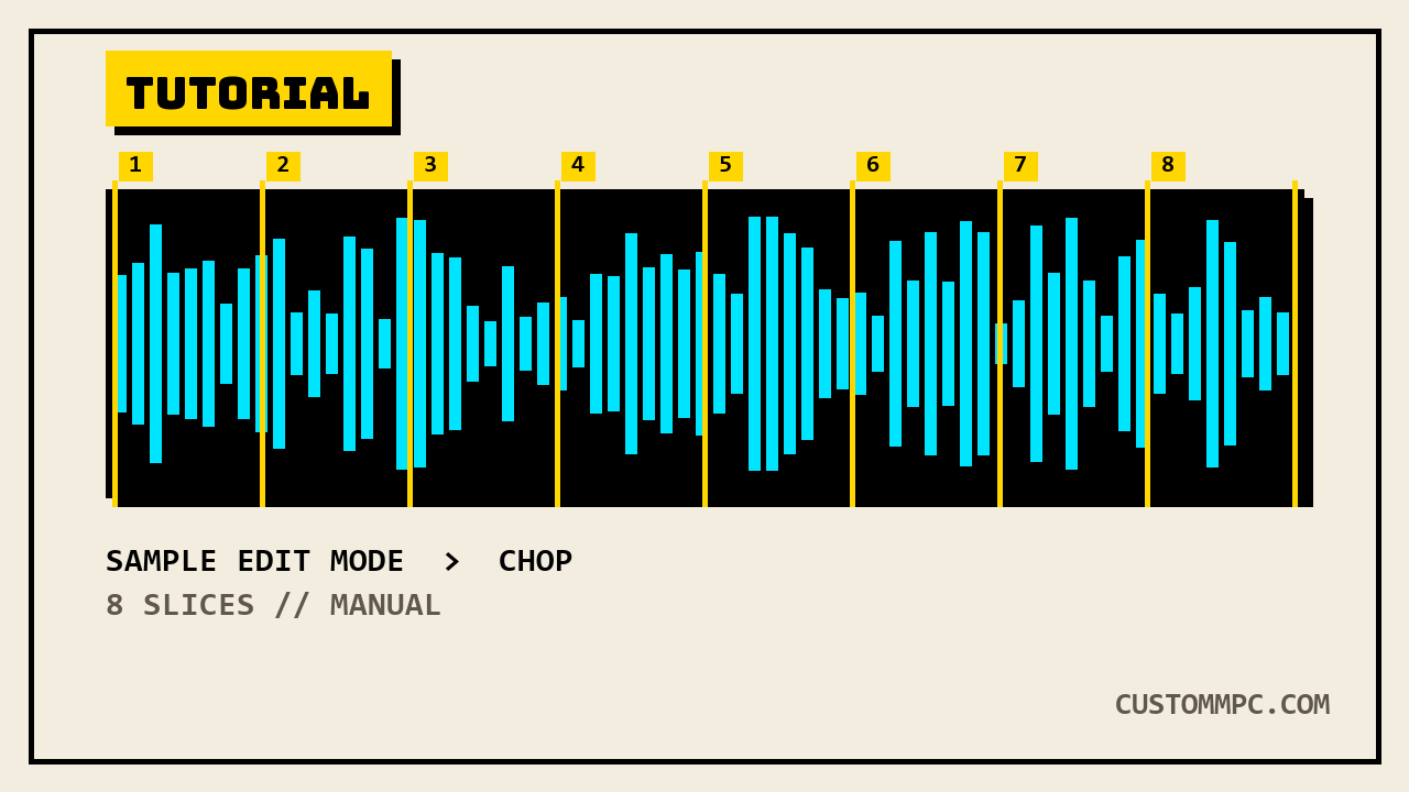 Sample waveform sliced into eight numbered chop markers